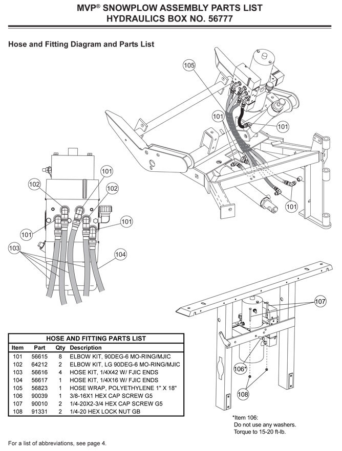 Western Mvp Snowplow Hydraulics Hose And Fittings Parts